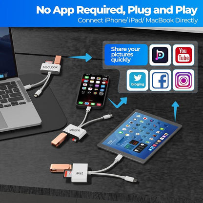 SD Card Reader for Iphone Android