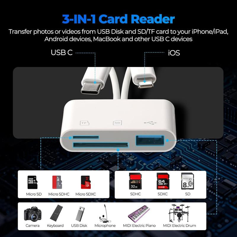 SD Card Reader for Iphone Android